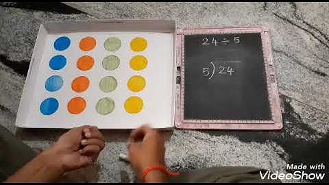 Easy method of Division for 2nd,3rd classes and slow learners to understand the concept.