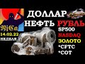 Курс ДОЛЛАРА сегодня. Нефть. УКРАИНА-РОССИЯ.COT CFTC. SP500.Золото. Фин новости.Трейдинг. Инвестиции