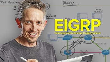 What is EIGRP?
