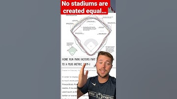 What is wRC+? Let’s talk about that! #shorts #simplesabermetrics #wrc+ #mlb #dataanalytics