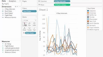How to bin dates for Custom Date Levels in Tableau