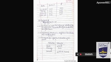 BASIC DEFINITIONS IN CANAL DESIGN | Prof. MEGHA PATEL | SISTec GANDHI NAGAR