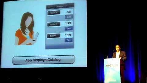 Netmobo CEO Eric Hernaez at GigaOM Mobilize LaunchPad 2010