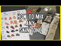 How to Mix ANY Skin Tone| Zorn Palette
