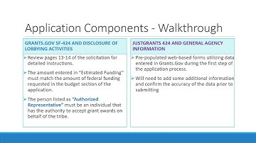 OVW FY2021 Tribal Jurisdiction Program Standard Pre-application Information Session