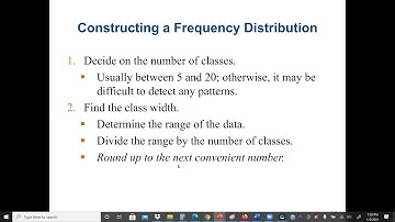 Frequency Distributions: Statistics