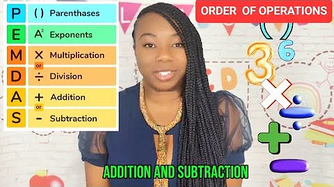 Fun with PEMDAS | Learn the Order of Math Operations | Order of Operations | PEMDAS for Elementary