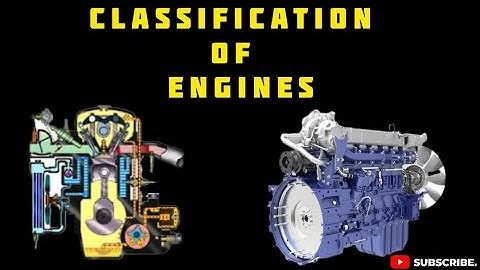 Classification of Engines | Engine - external combustion engine / internal combustion engine