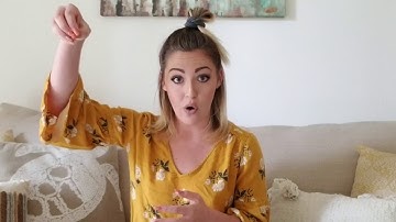 How to Goal Set using D.U.M.B. Goals