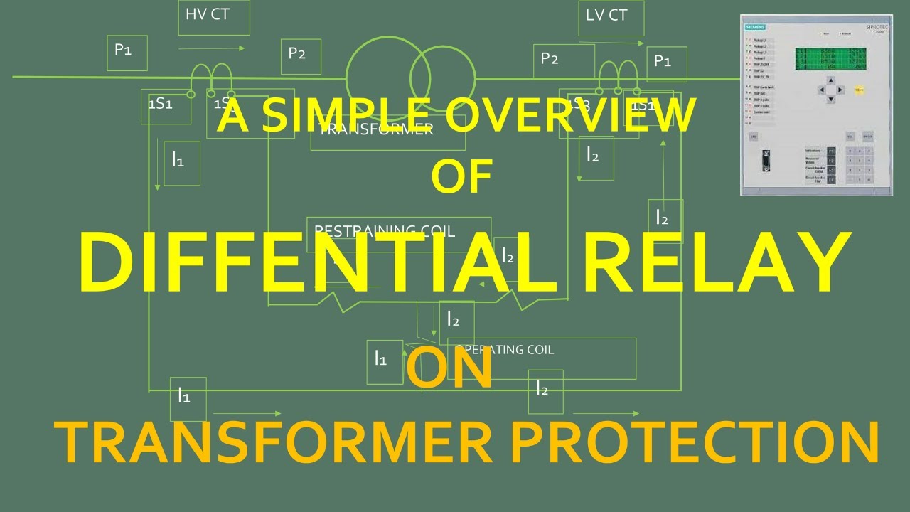 Differential Protection of a Transformer/Differential Protection Relay