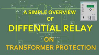 Differential Protection of a Transformer/Differential Protection Relay/Differential relay working