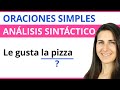 ANÁLISIS Sintáctico de ORACIONES SIMPLES 🟨 Sintaxis