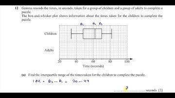 0580/21/M/J/20 (IGCSE) Paper 21 CAIE Q12 Statistics, Box & Whisker Plots