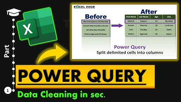 Split to Column (Step by Step) Power Query| Excel Data Cleaning l Excel Hacks