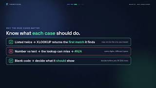 Stop Googling Excel Formulas: Let AI Write Them (and Catch Its Mistakes)