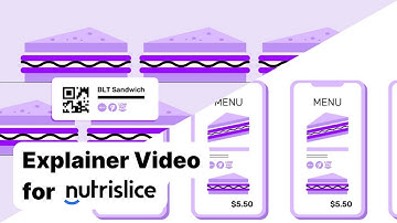 SaaS Explainer Example | Nutrislice: Menu Symphony | Vidico