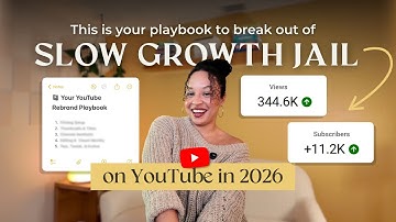 Zo creëer je in 2026 een uniek merk op YouTube.