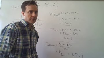 Calculating the Rate of Inflation in a Two Good Economy