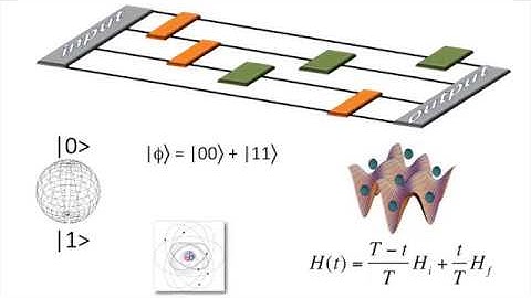 ICTPs Condensed Matter and Statistical Physics Section