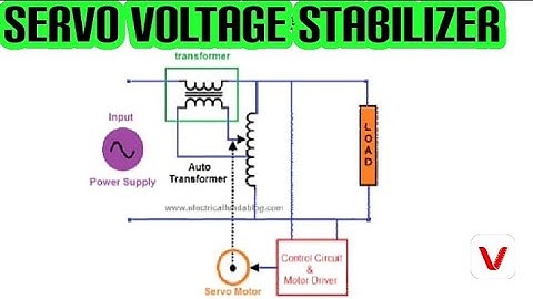 Servo stabilizer , working principles with diagram and application