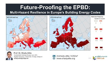 Future Proofing the EPBD: Multi-Hazard Resilience in Europe’s Building Energy Codes