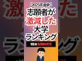 【最新版】志願者数が激減した大学ランキング　#shorts