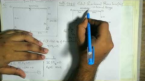 calculate support reaction of frame with UDL and Internal Hinge|GATE|CHAKISCivilEngineering