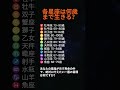 🔮 各星座の寿命は何歳まで? #星座 #星占い #ホロスコープ #12星座
