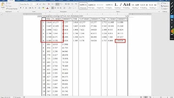 Factor Analysis 4 with SPSS (Revised Video)