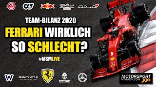 Wie schlecht war Ferrari wirklich? | Formel 1 Saisonrückblick 2020