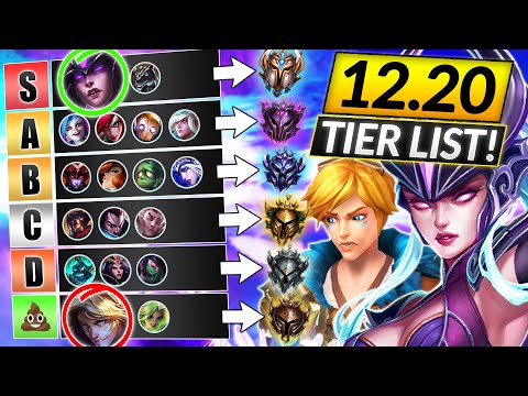 Meta Champions for All Roles: S+, S and A Tiers - 12.5 :: LoL Tier List  (Patch 12.5)