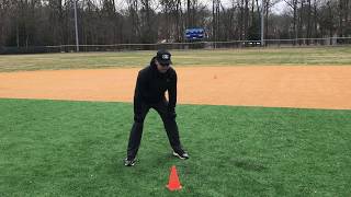 2-umpire mechanics, ground ball double play to 2nd from the "B" Position.