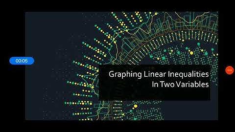 Graphing Linear INEQUALITIES in Two variables, easy and with examples! module 1, quarter 2, Math 8