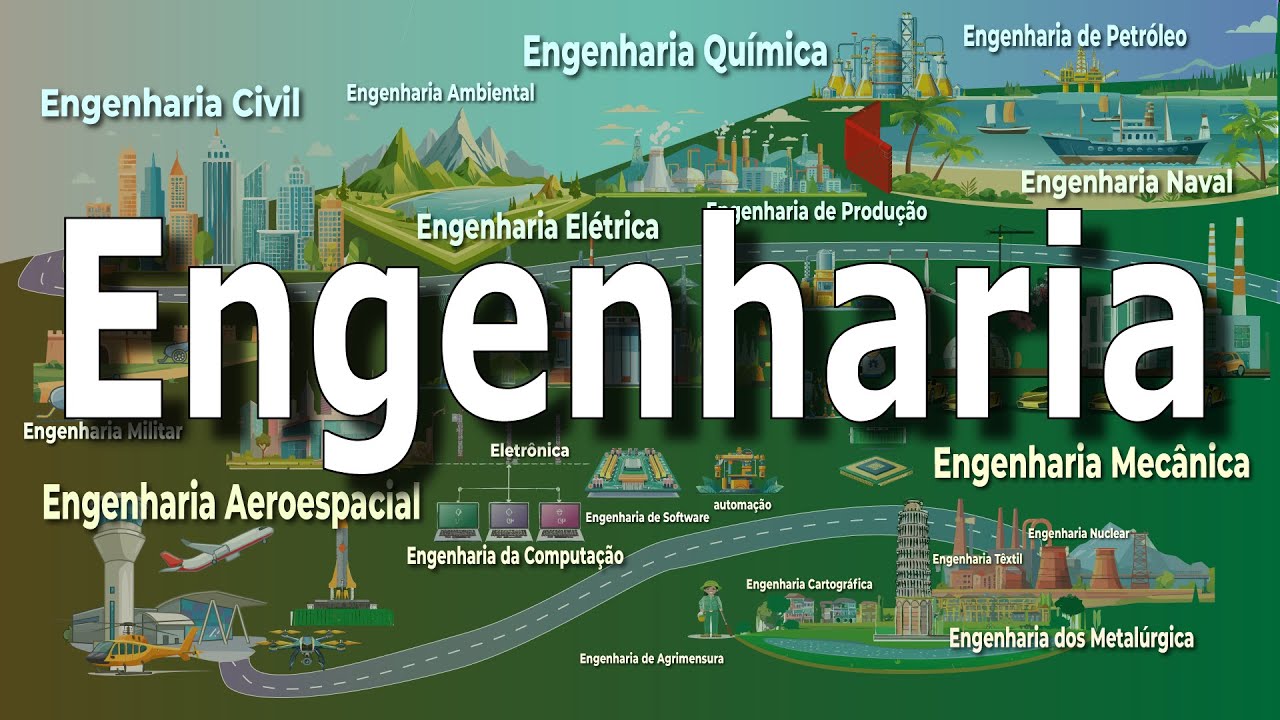 TODAS AS ENGENHARIAS Explicadas em 18 minutos.