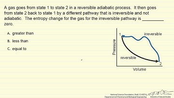 Entropy Change for Reversible and Irreversible Pathways (Interactive)