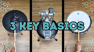 Your First Drum Lesson in 6 Steps - Absolute Beginner