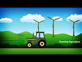 Green Economy - A Tool for Sustainable Development