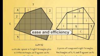 WWC Recommendation: Prepare problems and use them in whole-class instruction