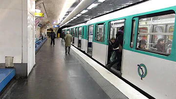 Quel arrêt de métro pour Notre Dame de Paris ?