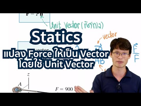 Statics การทำ Force ให้เป็นเวกเตอร์โดยใช้ Unit Vector