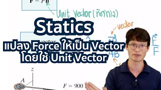 Statics การทำ Force ให้เป็นเวกเตอร์โดยใช้ Unit Vector