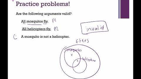 Examples of Using Euler Diagrams to Determine the Validity of an Argument