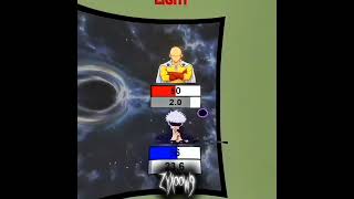 GOJO VS SAITAMA X DIO X LIGHT ||EDIT | MEOW BOSS (Slowed) #gojo #kira #dio #saitama #fighting #bts