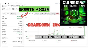 Scalping Robot EA MT4 v5.0 – High-Frequency Gold & Forex Scalper (M1) with Built-in Risk Management