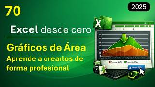 Excel desde Cero - Aprende a crear Gráficos de Área de forma fácil y práctica