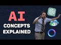 25 AI Concepts EVERYONE Should Know