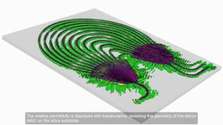 Arrayed Waveguide Grating Simulated in Demultiplexing Mode