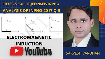 INPHO-2017 Q-5 SOLUTION /PHYSICS OLYMPIAD PROBLEM/ELECROMAGNETIC INDUCTION/EMI