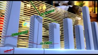 ECONOMICAL INTRO فاصل البرنامج الاقتصادي