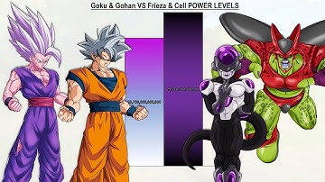 Goku & Gohan VS Frieza & Cell POWER LEVELS Over The Years - DBZ / DBS